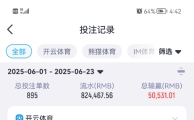 你是不是控不住手？