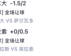 不能飘！！世俱杯