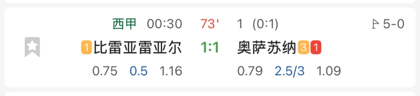 【黄金英超】22:00