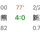 【六星暴击】02:00世俱杯