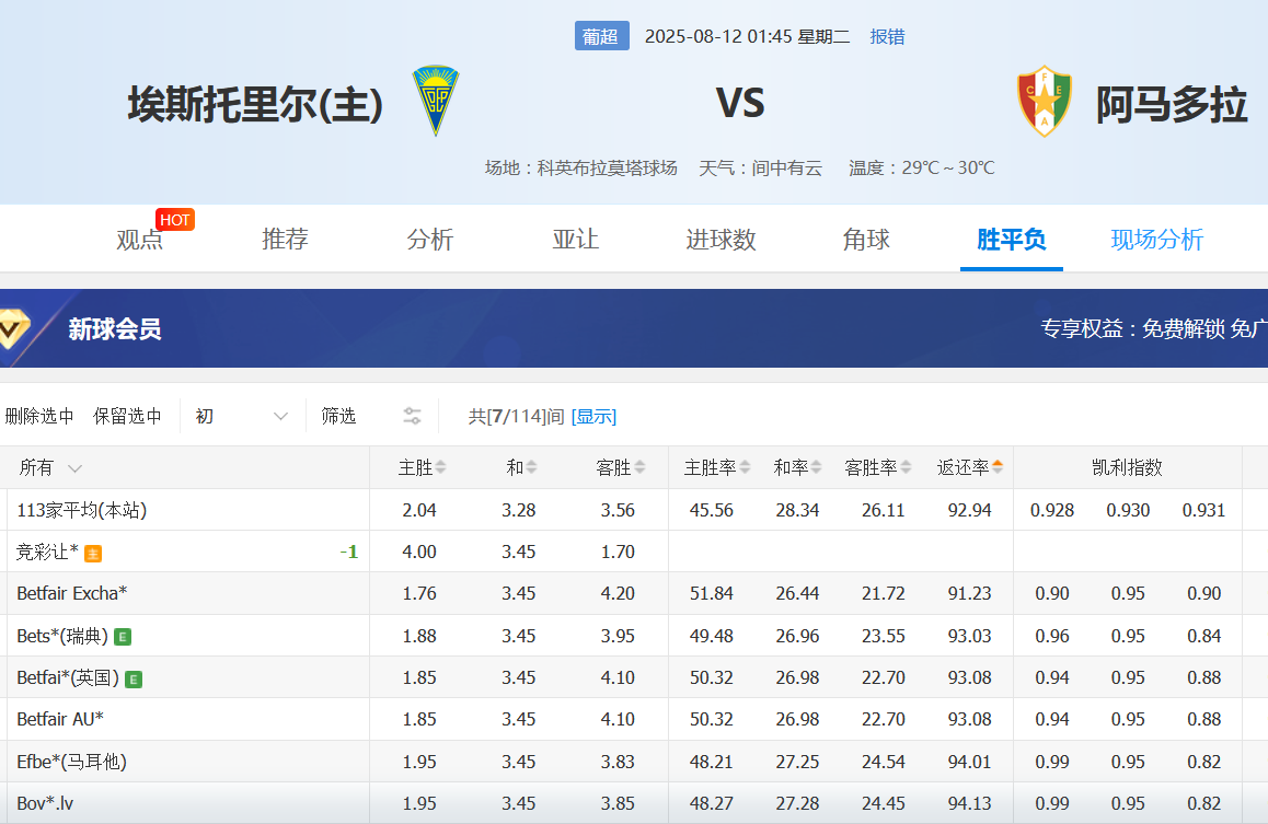巴西乙 08:30  帕桑度 - 维拉诺瓦