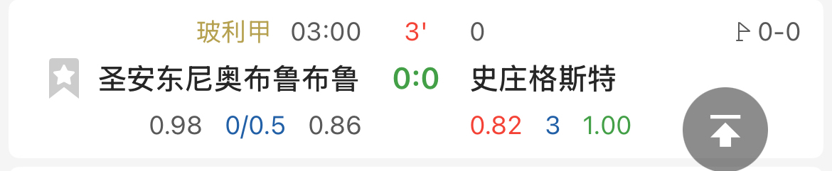 【5场欧罗巴】03点